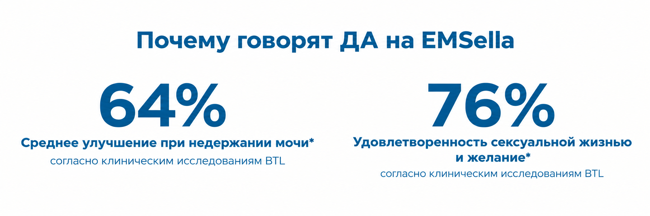 Emsella-grand-medica-chisinau